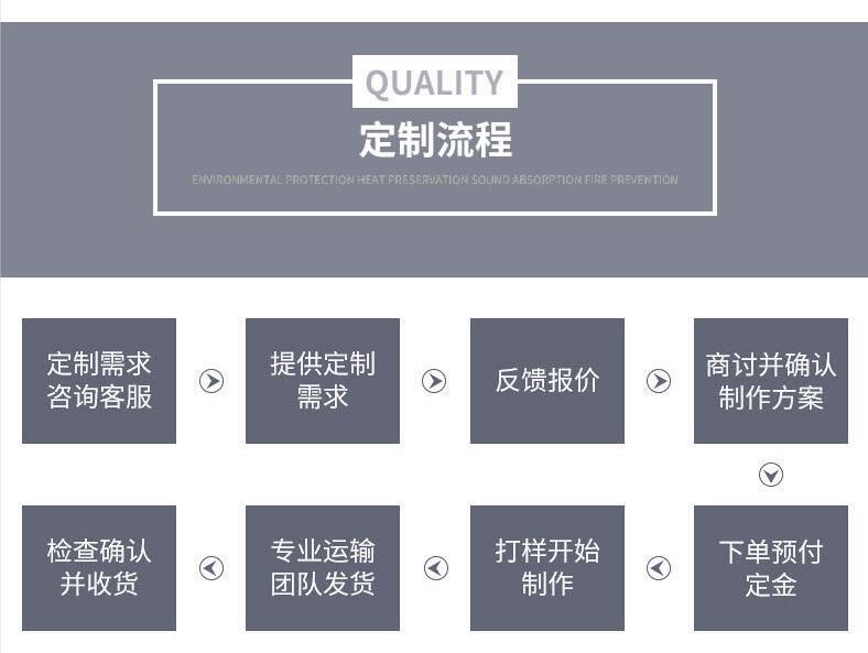 <a href=http://www.1yan.net/e/tags/?tagname=%E5%8F%AF%E6%8B%86%E5%8D%B8%E4%BF%9D%E6%B8%A9%E8%A1%A3 target=_blank class=infotextkey><a href=http://www.1yan.net/e/tags/?tagname=%E5%8F%AF%E6%8B%86%E5%8D%B8%E4%BF%9D%E6%B8%A9%E8%A1%A3 target=_blank class=infotextkey>可拆卸<a href=http://www.1yan.net/e/tags/?tagname=%E4%BF%9D%E6%B8%A9%E8%A1%A3 target=_blank class=infotextkey>保溫衣</a></a></a>