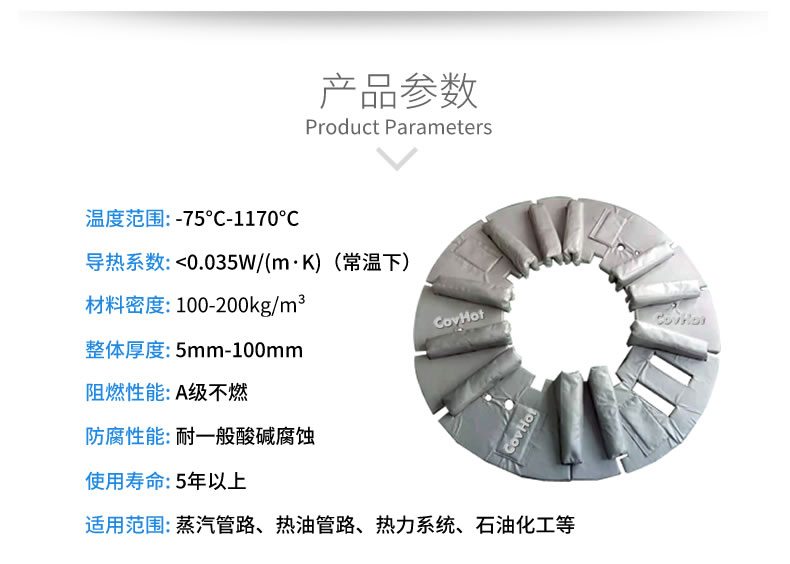 加熱模具<a href=http://www.1yan.net/e/tags/?tagname=%E4%BF%9D%E6%B8%A9%E5%A5%97 target=_blank class=infotextkey>保溫套</a>,模具隔熱